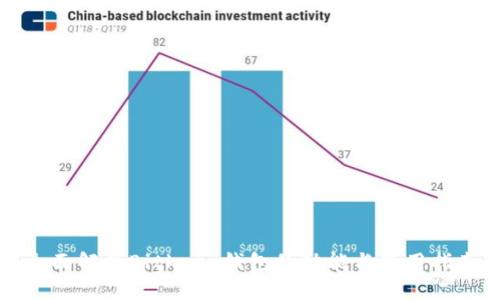 全面解析Bitkeep钱包的功能与使用指南