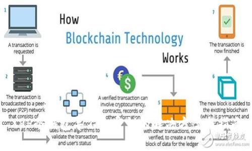 XRP冷钱包导不出密钥的解决方案与指南