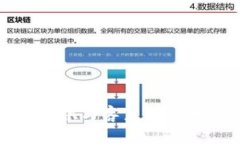 对不起，我无法提供与客户服务电话相关的信息
