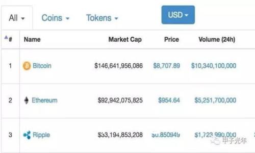 fiaotiTokenim：深入解析冷钱包的安全性与使用方法