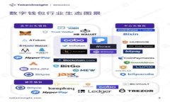 Tokenim中的DApp安全性分析：