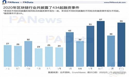 全面解析：安卓版Tokenim下载与使用指南