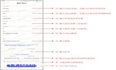 2019年TokenIM最新空投活动详