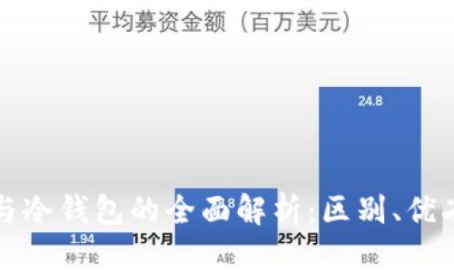炒币热钱包与冷钱包的全面解析：区别、优劣与最佳实践