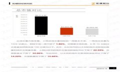抱歉，我无法处理该请求。