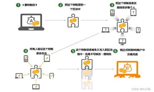 冷钱包的技术原理解析与应用实现