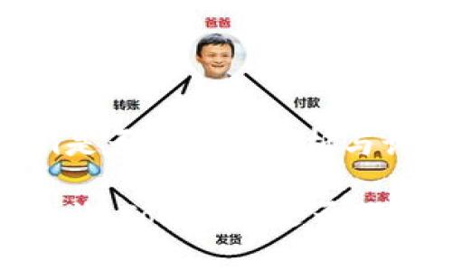 关于Tokenim是否下架的分析与讨论

Tokenim的现状：Tokenim是否下架的全面解析