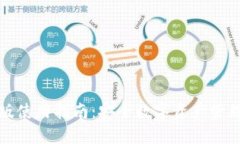 小狐狸钱包苹果版使用指南：安全数字资产管理