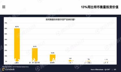 深入探讨：交易所冷钱包会被冻结吗？