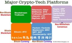 如何解决Tokenim钱包转账等