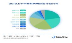 2023年国内虚拟币交易软件