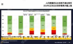 TokenClub官网下载：全面解