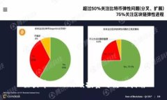 柴犬币Tokenim：投资与使用