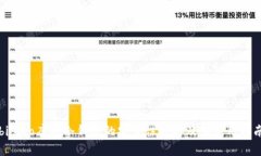 bibiao库神冷钱包的安全性
