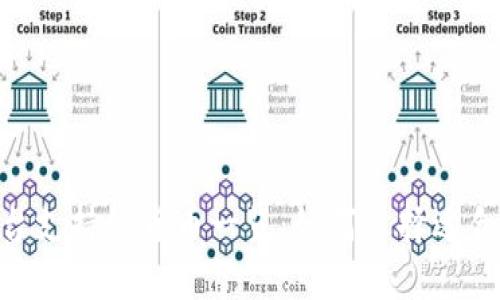 Tokenim平台支持的货币一览：如何选择适合的数字资产