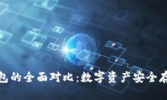 冷钱包与热钱包的全面对