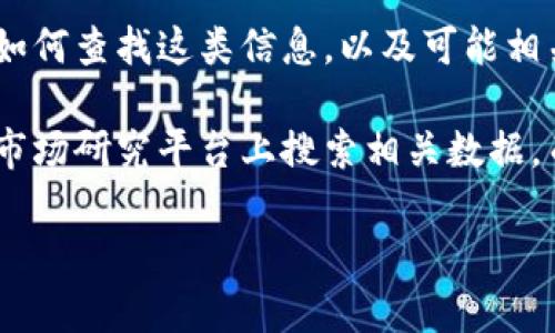 在当前时间点，我无法提供实时的数据或特定公司的用户量，包括Tokenim。但我可以为你描述如何查找这类信息，以及可能相关的内容。

如果您对此类信息感兴趣，您可以访问Tokenim的官方网站，查看他们的官方报告，或在专业的市场研究平台上搜索相关数据。而且社交媒体平台、加密货币论坛或行业新闻网站也可能提供有关Tokenim用户量的最新信息。

如果您需要更详细的解答或者有其他相关问题，请告诉我！