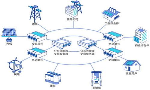 比特派：一款全球化的数字资产钱包，源自中国的创新科技