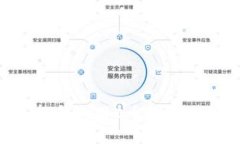 如何选择和使用C币钱包：