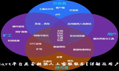 BitMart平台是否提供人工客服服务？详解及用户体验