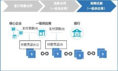 冷钱包APP的开发与实现：