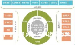 TRC20充值指南：全面解析如