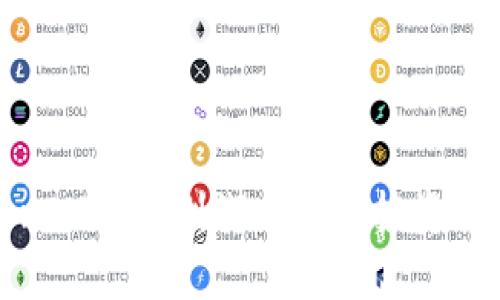 : TokenIM每年利润分析与投资前景展望