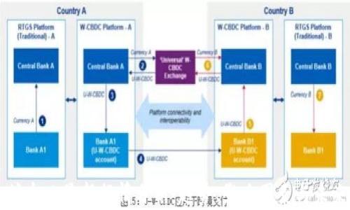 
以太坊今日最新行情分析：趋势、影响因素与未来展望