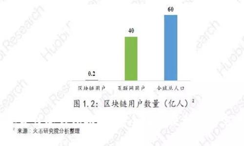 2023年最佳冷钱包推荐：安全性与便利性的完美结合