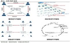 Tokenim导入助记词无效的原