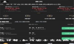 思维导图ABPAY虚拟币钱包详