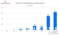 全面解析比特币冷钱包和
