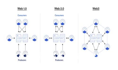  Tokenim卖币手续费高？了解如何计算、降低和交易成本