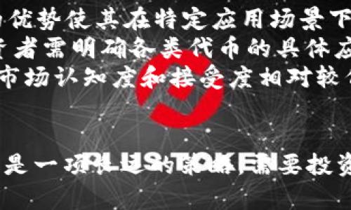   如何通过TOKENIM平台购买STAR代币 / 
 guanjianci TOKENIM, STAR代币, 加密货币, 数字资产 /guanjianci 

引言
随着加密货币市场的持续发展，越来越多的人开始关注和投资数字资产。TOKENIM作为一个新兴的加密货币交易平台，吸引了很多投资者的目光。特别是STAR代币，它因其独特的应用场景和技术基础而受到广泛关注。在本文中，我们将深入探讨如何通过TOKENIM平台购买STAR代币，同时提供详尽的信息，帮助投资者轻松入门。

TOKENIM平台概述
TOKENIM是一个多功能的加密货币交易平台，用户可以在此平台上进行各类加密资产的交易，获取最新的市场动态和行情分析。TOKENIM的界面友好，使得用户即便是初学者也能快速上手。而且，TOKENIM还提供了非常安全的交易环境，采用了先进的加密技术来保护用户的资产。
在TOKENIM平台上，用户可以寻找并识别多个热门的加密货币，包括但不限于比特币、以太坊以及新兴的代币如STAR。TOKENIM支持法币充值，用户可以通过银行卡、信用卡等方式进行购买，便捷性相对较高。

STAR代币的背景
STAR代币是一种新型的加密货币，其核心理念是为数字经济服务。STAR的区块链技术提供了快速、安全、透明的交易环境，能够在多种应用场景中发挥重要作用。
STAR代币的发行项目基于区块链技术，旨在为用户提供更加高效的资产管理和交易体验。其背后的团队拥有丰富的区块链技术和金融市场经验，相信能带领该代币在未来实现更大的价值。

购买STAR代币的步骤
通过TOKENIM平台购买STAR代币的过程相对简单。但为了确保每一位投资者都能顺利完成交易，以下是详细步骤：

h41. 注册TOKENIM账户/h4
访问TOKENIM官方网站，点击“注册”按钮。用户需填写必要的个人信息，如邮箱、用户名和密码。
注册后，系统会发送一封确认邮件，用户需点击邮件中的链接完成邮箱验证。

h42. 完善个人资料/h4
登录TOKENIM账户后，用户需要完善个人资料，包括身份证明和地址证明等。这是为了确保交易的安全与合规。

h43. 充值账户/h4
用户可以选择通过法币充值账户，支持的方式包括银行卡、信用卡等。按照系统的提示，输入相关信息完成充值。

h44. 查找STAR代币/h4
在TOKENIM的交易界面，用户可以通过搜索框找到STAR代币。系统将显示该代币的实时行情及交易深度等信息。

h45. 下单购买/h4
找到STAR后，用户可以选择“买入”按钮，输入购买数量及价格。确认无误后提交订单。

h46. 完成交易/h4
一旦交易成功，用户的TOKENIM账户中将显示相应的STAR代币。用户可以选择将其留在平台上进行交易，或是转移至个人钱包中保存。

可能相关问题

1. TOKENIM平台安全吗？
安全性是每位投资者在选择交易平台时需要考虑的重要因素。TOKENIM在安全性方面采取了一系列先进措施，以保障用户资产的安全。
首先，TOKENIM采用了高强度的加密算法来保护用户的个人信息和资金安全。所有的数据传输都经过加密处理，以避免数据泄露或被黑客攻击。此外，TOKENIM还启用了双重验证功能，进一步提升了账户安全性，用户在登录时需输入验证码，可以有效防止未经授权的访问。
其次，TOKENIM对用户的资金进行冷存储，即将大部分资金存放在切断互联网连接的离线钱包中，这样即使发生网络攻击，黑客也难以接触到用户的资产。
总之，尽管没有哪个平台可以绝对保证安全，但TOKENIM在安全性方面的努力和措施能够为用户提供相对可靠的保障。作为用户，合理使用安全工具，例如强密码和双重身份验证，可以大幅提高账户的安全性。

2. STAR代币的未来前景如何？
了解一家公司的未来前景是投资决策中至关重要的一部分。STAR代币得到了众多投资者的关注，主要是由于其独特的潜力和应用场景。
首先，STAR代币的技术背景相对健全。其团队具备丰富的金融和区块链经验，这使得他们在开发和推广STAR代币时有更强的专业性和方向感。同时，STAR代币独有的功能和应用场景也有助于其在日益竞争的市场中脱颖而出。
其次，随着区块链技术的不断成熟和应用范围的扩大，越来越多的企业和个人将开始接受和使用STAR代币作为支付手段。这将有助于提高STAR代币的使用频率，进而促进其价值的提升。
然而，任何投资都伴随着风险。虽然STAR代币具有潜力，但市场的不确定性以及可能出现的监管变化都会对其未来发展带来影响。因此，投资者在决策时应保持理智，对市场进行深入分析后再做投资决定。

3. 如何选择合适的交易平台？
选择一个合适的加密货币交易平台是投资成功的关键之一。对于许多新手投资者而言，平台的选择可能会显得较为复杂。以下是一些选择交易平台时需要考虑的因素：
首先，安全性是第一要素。好的交易平台会拥有强大的安全措施，例如加密交易、双重验证、冷存储等。确保用户资金安全是平台的首要任务，因此在选择时要查看平台的安全历史以及过往的安全事件记录。
其次，平台的流动性非常重要。流动性高的平台意味着用户可以快速进行买卖，无需担心价格波动带来的损失。投资者应选择交易量较大的平台，以确保其交易的顺畅性。
此外，交易费用也是一个关键因素。不同平台的费用结构各异，包括交易手续费、提币手续费等，投资者需要仔细阅读相关条款，计算可能产生的费用，以便选择成本最低的平台。
最后，客服质量也是考虑的要点。好的交易平台应提供全天候的客服支持，以便用户在遇到问题时迅速得到解决。无论是技术问题还是交易问题，及时的反馈和帮助将让用户感到更加安心。

4. STAR代币与其他代币的区别是什么？
在加密货币市场中，各种代币层出不穷。了解STAR代币与其他代币的区别，有助于投资者做出更明智的选择。
首先，技术特点不同。STAR代币基于其独特的区块链架构，具备更快的交易速度和更高的安全保障，相比一些传统代币如比特币，STAR代币在技术上的优势使其在特定应用场景下拥有更大的市场潜力。
其次，应用场景不同。STAR代币往往致力于某个特定领域的应用，例如数字资产管理、交易平台等。而其他代币可能更偏向于价值储存或支付手段。投资者需明确各类代币的具体应用，才能更好地判断其价值。
最后，市场认知度不同。某些代币如比特币和以太坊已经获得了广泛的认知和认可，市值较大，流动性高。而STAR代币作为新兴代币，虽然潜力巨大，但市场认知度和接受度相对较低，因此在投资时需具备更高的风险意识。

总结
通过TOKENIM平台购买STAR代币的步骤相对简单，但在投资之前，了解交易平台的安全性、市场前景、费用和代币特性等是十分必要的。投资数字资产是一项长远的策略，需要投资者具备理智和耐心。希望本文能为广大投资者提供有价值的信息，帮助他们在加密货币市场中做出明智的决策。