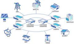 如何在Dota中正确使用冷钱