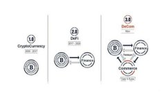 Tokenim清退中国客户：影响