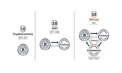 Tokenim清退中国客户：影响分析与市场动向