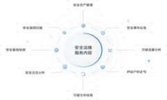 如何提现Tokenim的ETH：步骤