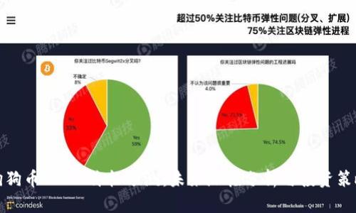 狗狗币2025价格预测：未来涨幅分析与投资策略
