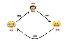 比特派下载官网入口手机