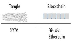 Tokenim与OKEx的区别分析：深