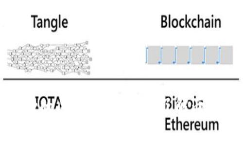 Tokenim与OKEx的区别分析：深入了解两者的特点与优势