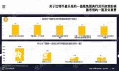 如何购买加密货币基金：
