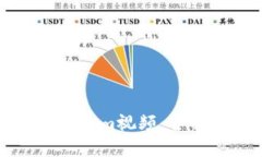 如何轻松下载Tokenim视频：