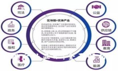 Tokenim空投后补显示：全面