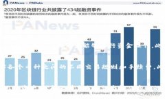 ialaoti解决Tokenim无法转EO