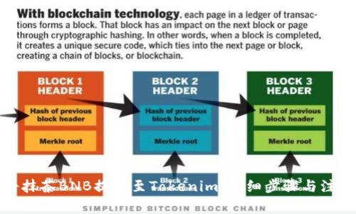 如何将抹茶BNB提币至Tokenim：详细步骤与注意事项