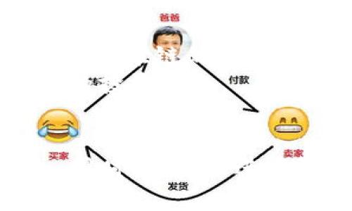 biao tiTokenim众筹新机遇：唯链(VeChain)的未来潜力/biao ti
Tokenim, 众筹, 唯链, VeChain/guanjianci

在快速发展的区块链技术领域中，众筹作为一种新兴的资金募集方式，逐渐受到越来越多初创企业和投资者的关注。尤其在这一进程中，唯链（VeChain）凭借其在供应链管理方面的突出表现，正成为众筹市场上备受瞩目的项目之一。本文将深入探讨Tokenim众筹与唯链的结合，以及未来的发展潜力。

Tokenim众筹的概述
Tokenim是一种基于区块链的众筹平台，主要致力于为初创项目和企业提供安全、透明的资金筹集渠道。其平台允许项目发起方通过发行代币（Token）向投资者进行融资，投资者通过购买这些代币，获得一定的权益和收益。Tokenim的独特之处在于其专注于为选定的高潜力项目提供资金支持，旨在筛选出那些具有可持续发展能力和创新商业模式的企业。

唯链（VeChain）的背景与技术优势
唯链（VeChain）是一种全球领先的区块链平台，旨在通过提供去中心化的供应链管理解决方案，来提升企业的运营效率和透明度。唯链利用区块链技术的不可篡改性和可追溯性，帮助企业实现产品的全生命周期管理，从原材料采购到最终消费者手中，确保每一个环节的信息透明，降低潜在的风险。
唯链的技术优势在于其灵活的双-token机制，即VET（VeChain Token）和VTHO（VeChainThor Energy）。VET是用于进行价值转移的主要代币，而VTHO则用于支付交易费用，增强了平台的可扩展性和经济模型的可持续性。此外，唯链与众多行业巨头合作，如汽车、食品、物流等，形成了强大的产业联盟，为其未来发展提供了坚实的基础。

Tokenim与唯链的结合：前景与机会
结合Tokenim的众筹平台和唯链的技术优势，可以预见到众多新兴项目将受益于此种结合。通过Tokenim平台，创新企业可以利用唯链提供的区块链技术，提高产品和服务的透明度，从而提升用户的信任感，进而吸引更多的投资者。
这是一个双赢的局面：一方面，项目能够获得所需的资金支持，另一方面，投资者通过参与众筹，可以投资到具有高潜力的项目，获得更高的回报。同时，唯链的成熟技术和行业经验可以为新项目提供必要的指导，确保其在流动性和市场接受度等方面的成功。

可能相关的问题
1. 如何评估Tokenim上的众筹项目?
评估Tokenim上的众筹项目可以从多个方面进行。首先，项目团队的背景和经验是决定项目成败的关键要素之一。一个强大的团队通常意味着更好的项目管理能力和市场执行能力。其次，可以关注项目的商业模式是否清晰，市场需求是否真实存在，以及其竞争优势。这些信息通常可以通过项目白皮书、团队介绍及相关行业分析获取。
同时，投资者还应关注项目的技术实现方案，特别是其与唯链技术的结合是否能够真正解决行业痛点。最后，了解项目的融资目标和资金使用计划是十分重要的。透明的资金使用计划通常能够增强投资者的信心，有助于项目的长期发展。

2. 唯链在供应链管理中如何运作?
唯链运作的核心在于其区块链技术，为供应链提供透明度和可追溯性。借助于唯链的区块链技术，产品在供应链中的每一个环节都可以被记录下来，包括生产、运输和销售等环节。这些记录是不可篡改的，保证了信息的真实性和可靠性。在生产过程中，通过物联网（IoT）技术，唯链可以实时获取产品的状态信息，确保所有数据都能够在区块链上进行实时更新。
在运输和销售环节，唯链同样通过区块链记录每一次交付和交易，消费者能够清晰地了解到自己的产品来源，确保其购买的产品都是合乎标准的。此外，唯链还可以协助商家进行合规性管理，确保符合行业规定。

3. Tokenim众筹的投资风险是什么?
尽管Tokenim众筹为投资者提供了很多机遇，但投资风险也不容忽视。首先，市场上有大量的项目可能并不具备可行性，投资者需要谨慎选择。其次，不同于传统的投资方式，众筹项目通常缺乏有效的监管，投资者的权益保护相对较弱。如果项目失败，投资者可能会面临资金损失。此外，区块链市场本身波动较大，无法预估代币的价格变化，也增加了投资的风险。
投资者应当在进行众筹投资前，充分了解项目内容，做好市场调研和风险评估，结合自身的风险承受能力进行投资。建议分散投资，将风险分散到不同的项目中，从而降低单一项目失败的影响。

4. 唯链未来发展趋势如何?
唯链的未来发展趋势可以从多个方面进行分析。首先，随着全球对供应链透明度需求的提升，唯链作为供应链管理领域的先锋，将有望吸引更多的企业合作。特别是在食品安全、药品追溯等领域，唯链的应用前景广阔。其次，唯链不断更新和其技术，例如推出新的智能合约功能，将有助于提升其在市场中的竞争力。
此外，唯链还可能积极进军更多的行业，通过与更多企业合作，扩大其市场份额。总之，唯链的未来发展充满潜力，投资者在参与Tokenim众筹过程中，仍然可以关注其长期发展趋势，寻找合适的投资机会。

总结
Tokenim众筹与唯链的结合，为区块链创业者和投资者提供了新的机遇与平台。通过深入分析Tokenim平台的优势，唯链的技术背景，以及可能面临的问题，投资者可以更好地把握投资机会。同时，能够促进唯链在创新和技术方面的进一步发展。这不仅是区块链领域的一次探索，更是许多优秀项目快速发展的助力。随着市场的不断演变，Tokenim和唯链将携手并进，共同创造出更加美好的未来。 