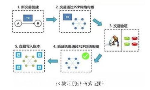 
如何通过Tokenim官网下载和设置Ethereum（以太坊）钱包
