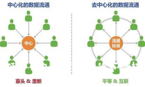 全面解析硬件钱包上市公司的市场趋势与前景